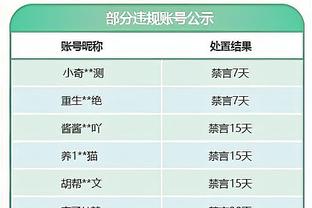 波波：文班能适应所有类型的执教方式 他球商非常高